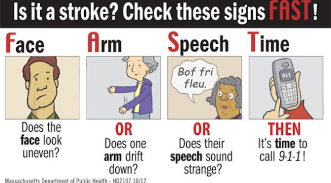 STROKE SCALES…THE BEST